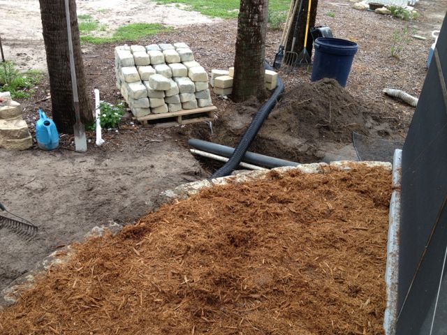 my early resume consisted of outdoor jobs, like those needing a rake, shovel, wheel barrel Florida landscaping