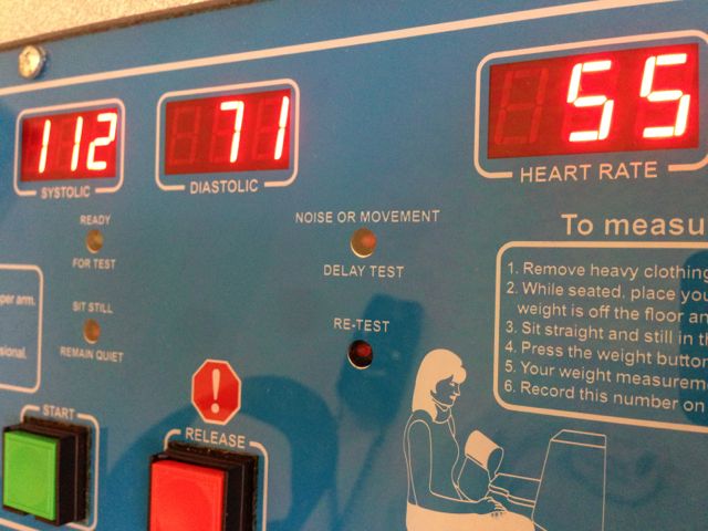 if your blood pressure isn't great now, that doesn't mean it can't be in the future high blood pressure