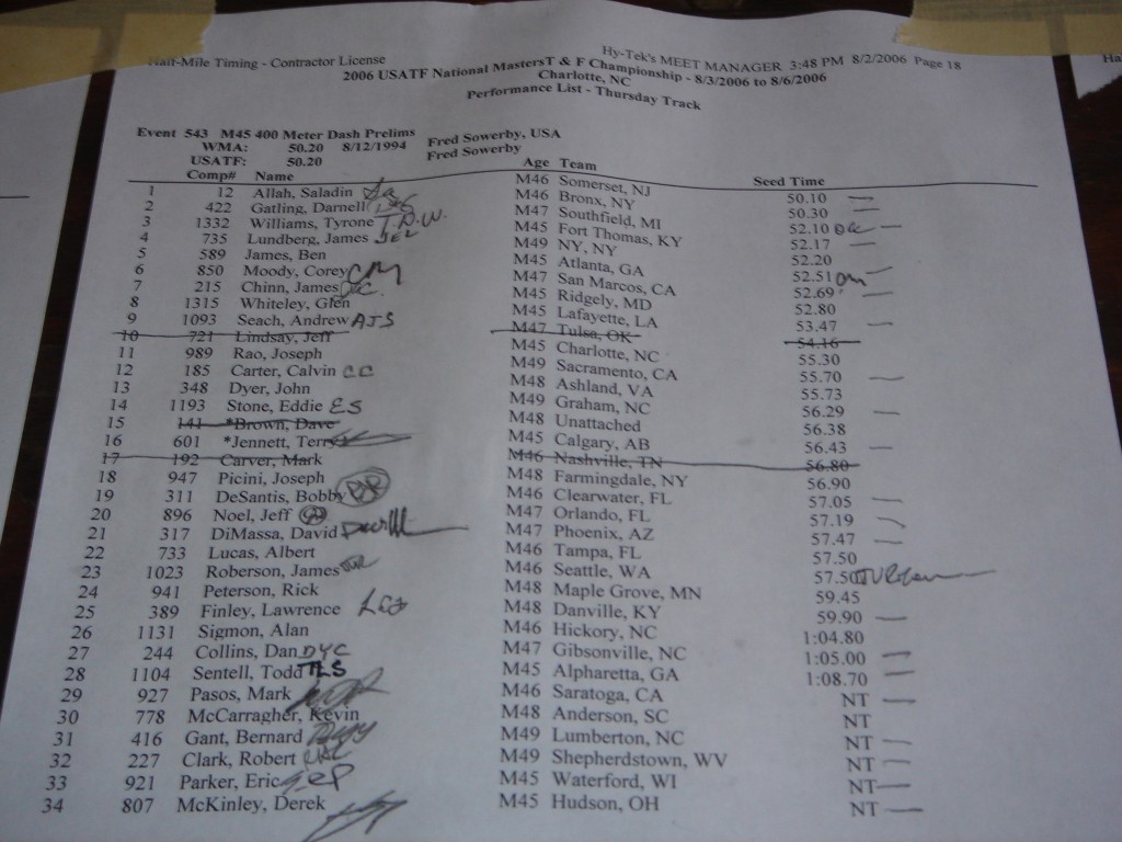 seeded 20 out of 34 in the M45-49 400 meters Masters Track