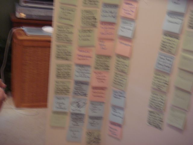 ideas are storyboarded so they don't get lost and so they can be rearranged, expanded storyboard your wellness