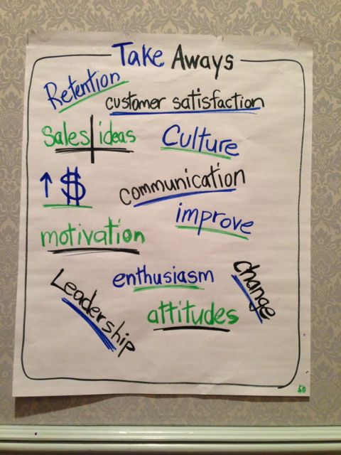 poster of strategies and tactics