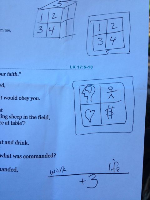 Mid Life Celebration logo brainstorm diagram