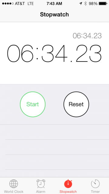 jeff noel's mile time trial time