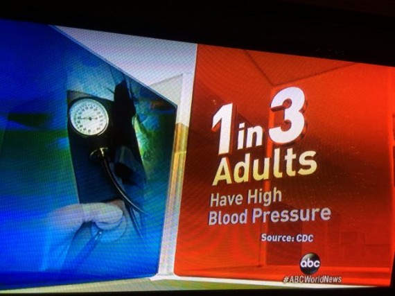 ABC World News blood pressure piece