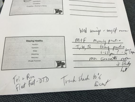 Notes from meeting