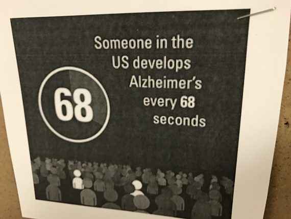 Alzheimers disease statistics