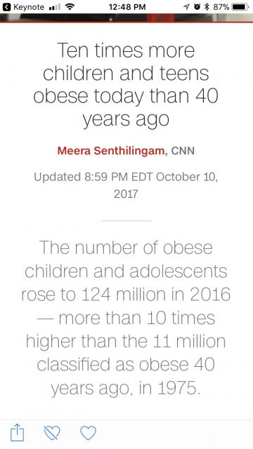 Teen obesity in America