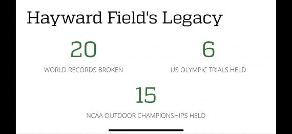 New Hayward Field 2020