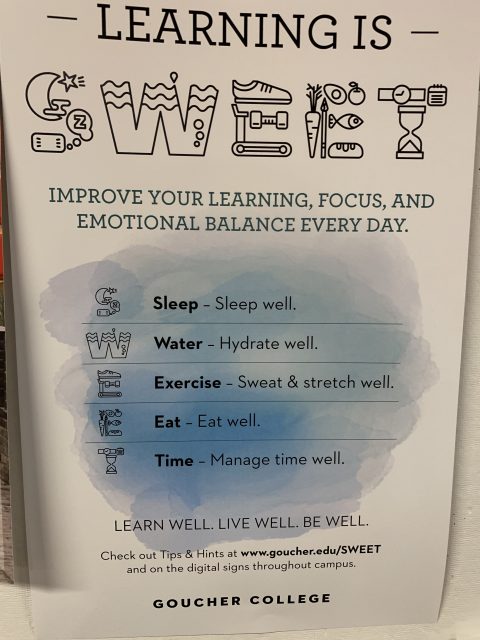 wellness basics