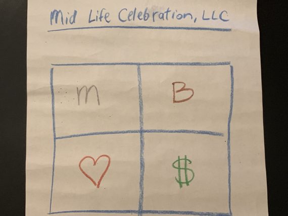 Mid Life Celebration art 2008