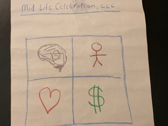 Mid Life Celebration art 2008