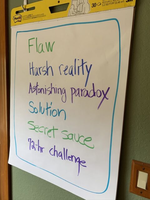 flipchart notes
